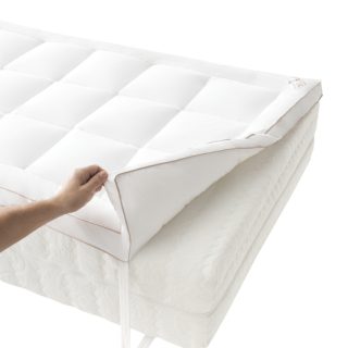 SOBRECOLCHON-TOPPER MICRO-GEL